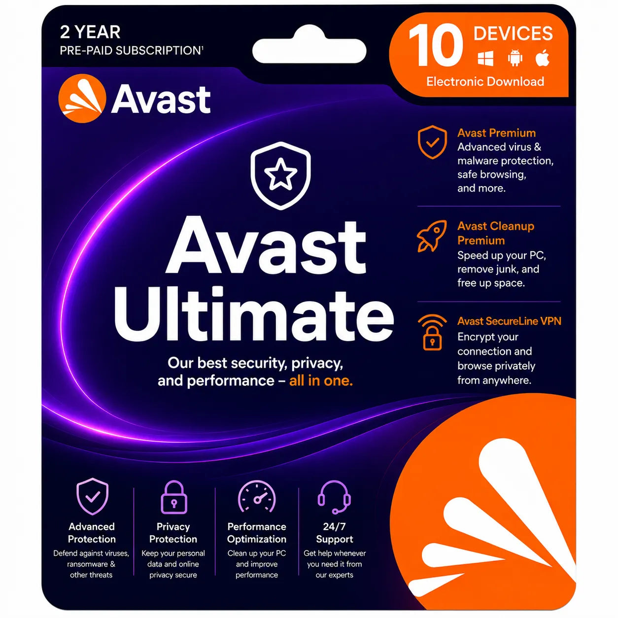 Avast Ultimate Security 2 Year 10 Devices Antivirus VPN