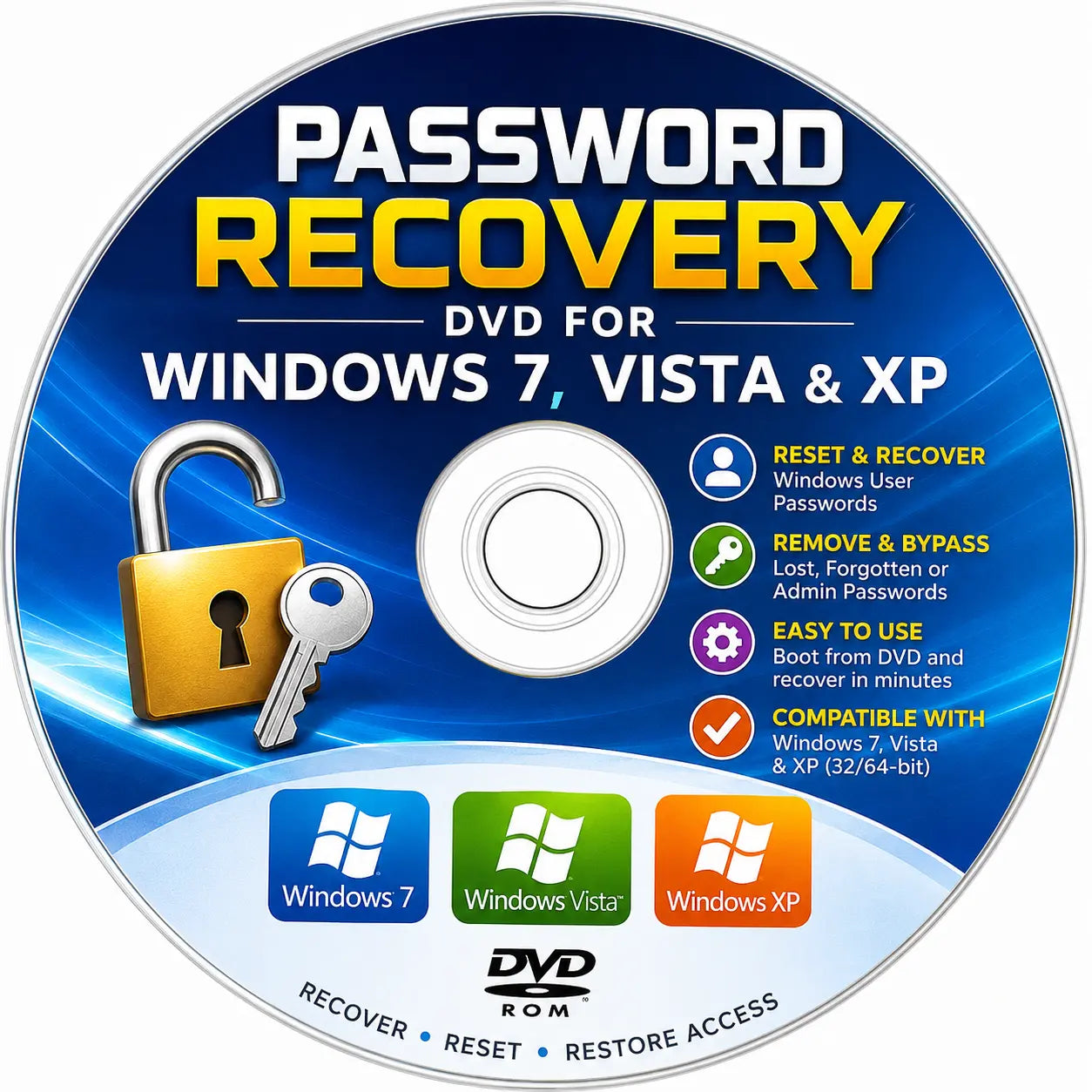 Password Recovery DVD For Windows 7 Vista XP