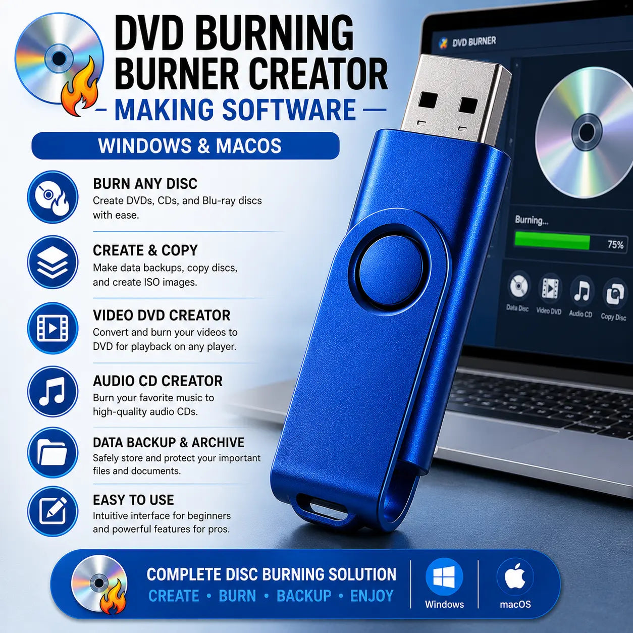 DVD Burning Burner Creator Making Software Windows and MacOS on USB